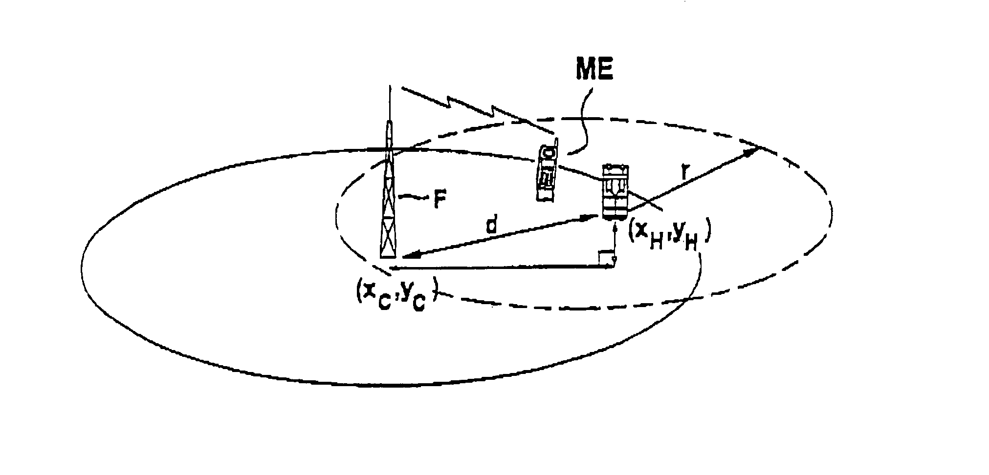 Specification of a communication system for mobile telecommunications