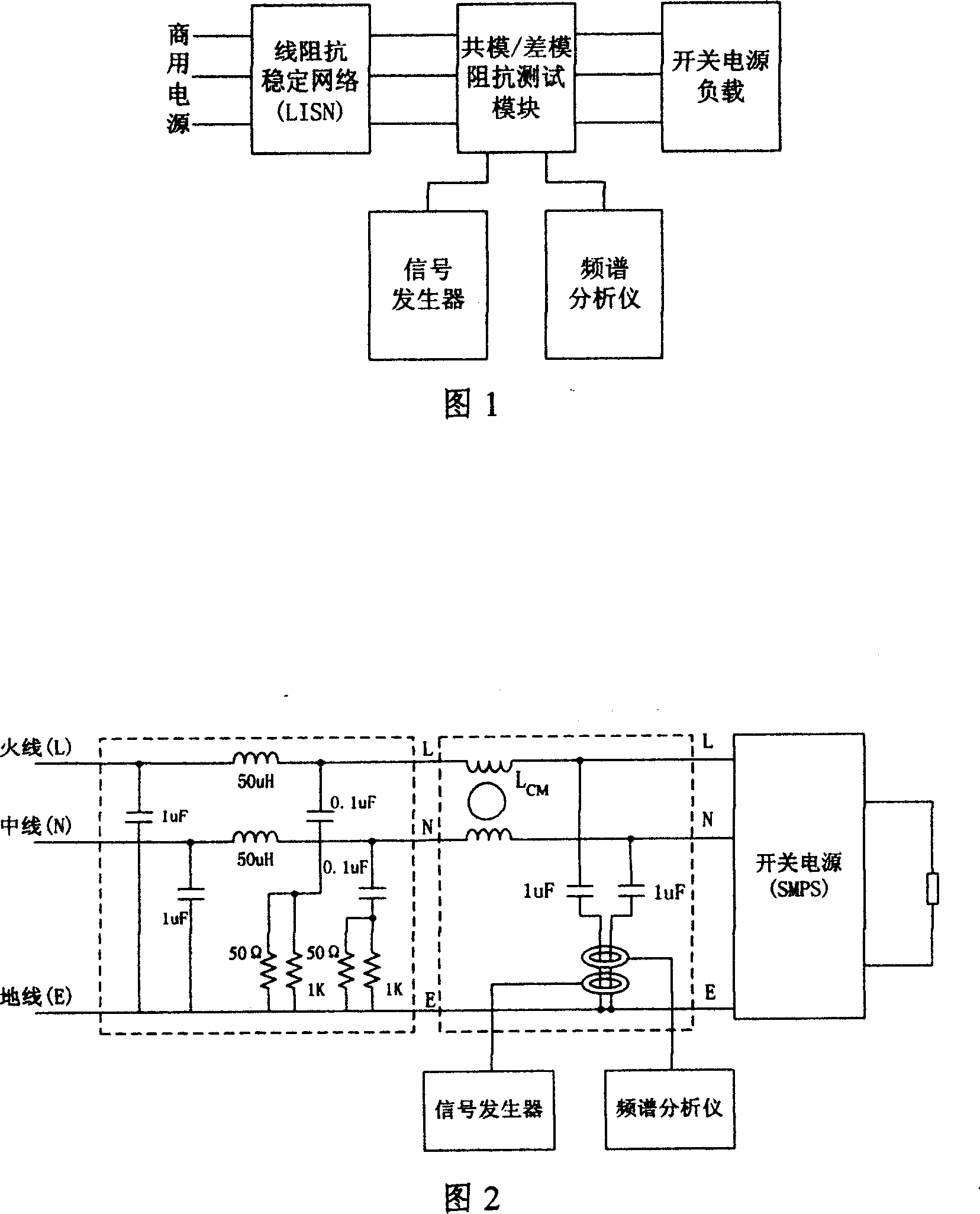 Device and method for measuring internal impedance of noise source of switch power supply EMI