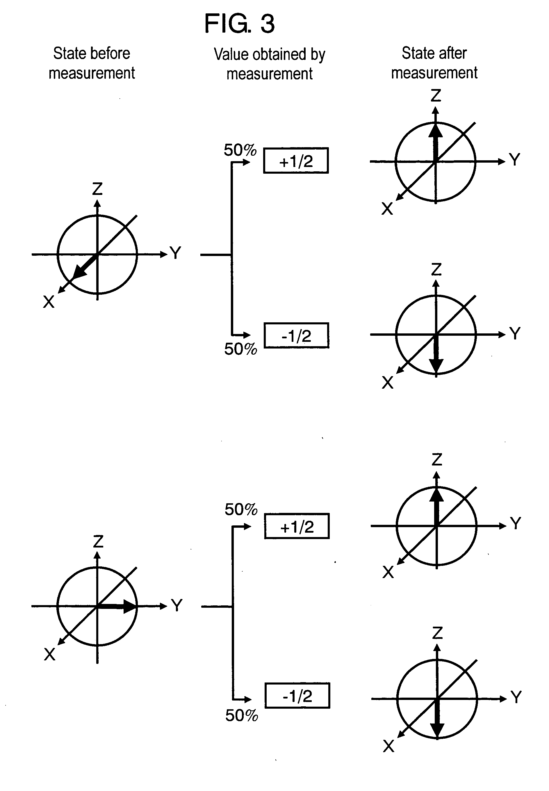 Quantum cipher recording method, and quantum cipher recording device