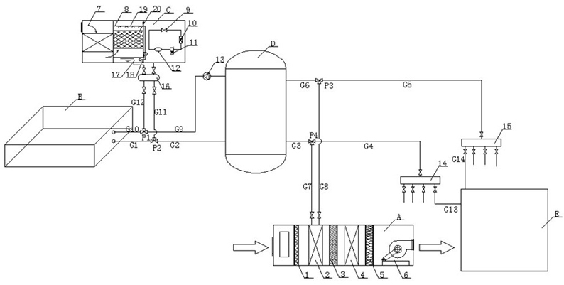 Evaporative cooling air-conditioning system combining nocturnal radiation cooling technology and cold-accumulating technology