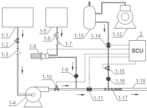 Funnel fire extinguishing system and fire extinguishing method