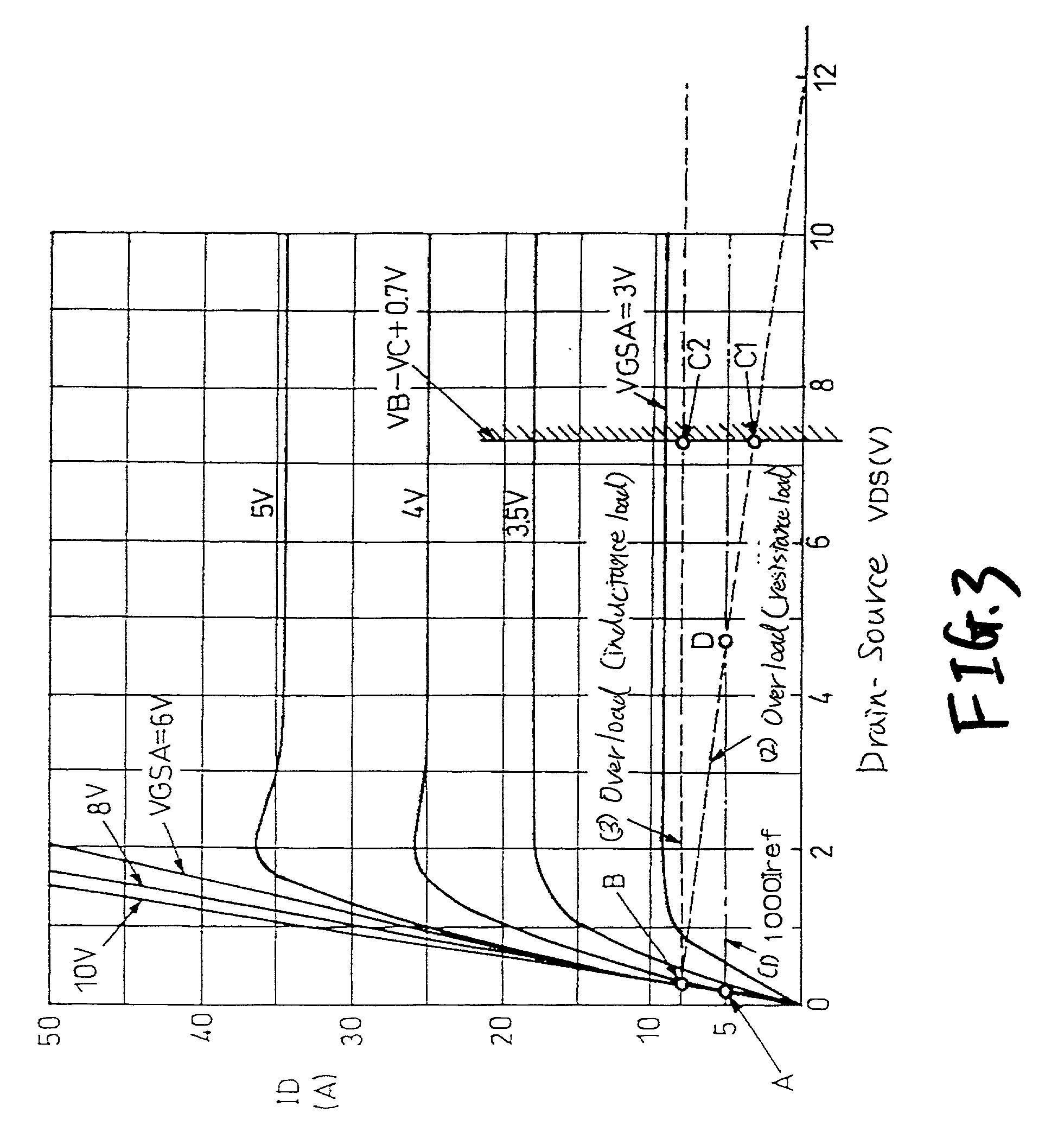 Power supply control device and method