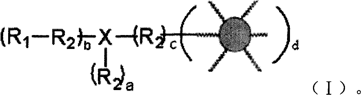 Multiple curable aqueous hyperbranched polyurethane inorganic nanomaterial hybrid coating agent and preparation method thereof