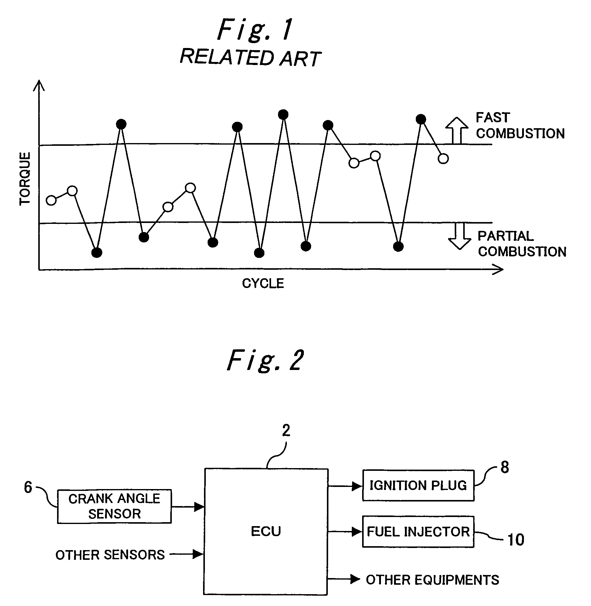 Internal combustion engine controller