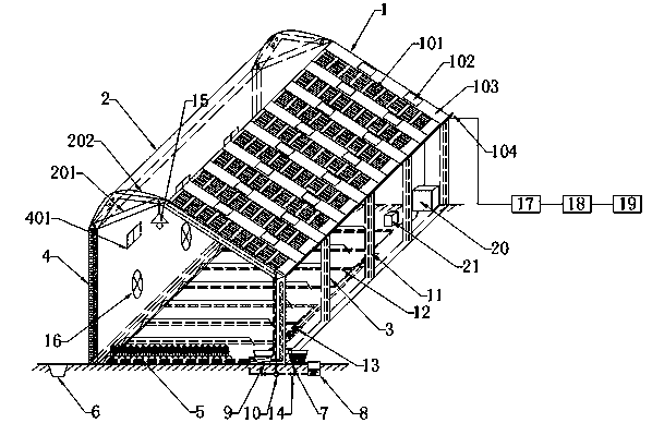 Novel self-circulation greenhouse