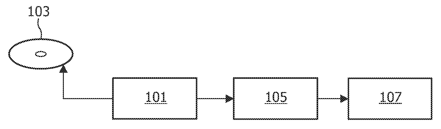 Maximum likelihood sequence estimation decoding