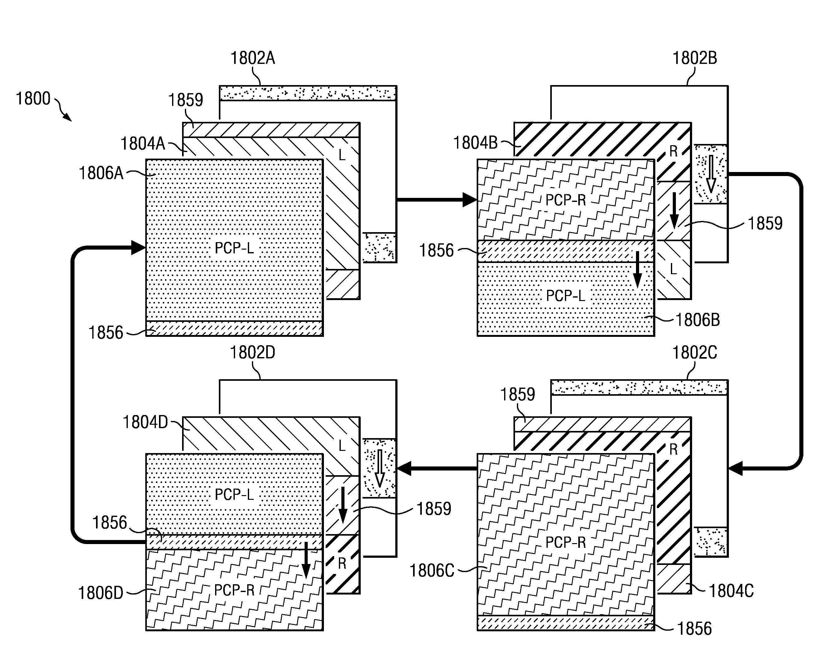 Stereoscopic flat panel display with synchronized backlight, polarization control panel, and liquid crystal display