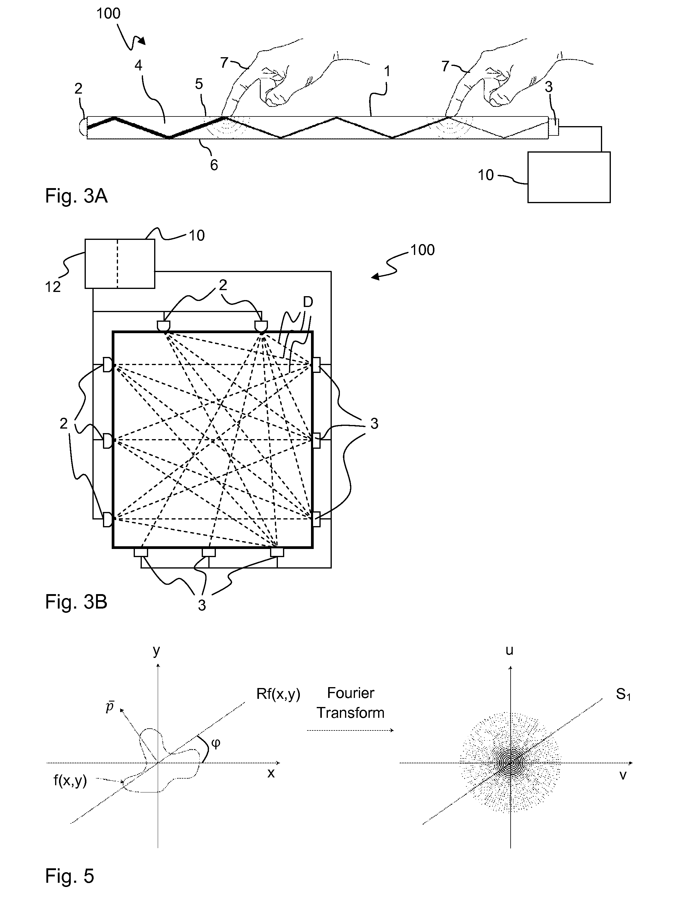 Touch determination by tomographic reconstruction