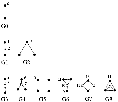 A network characterization method based on cross-double-layer network random walk