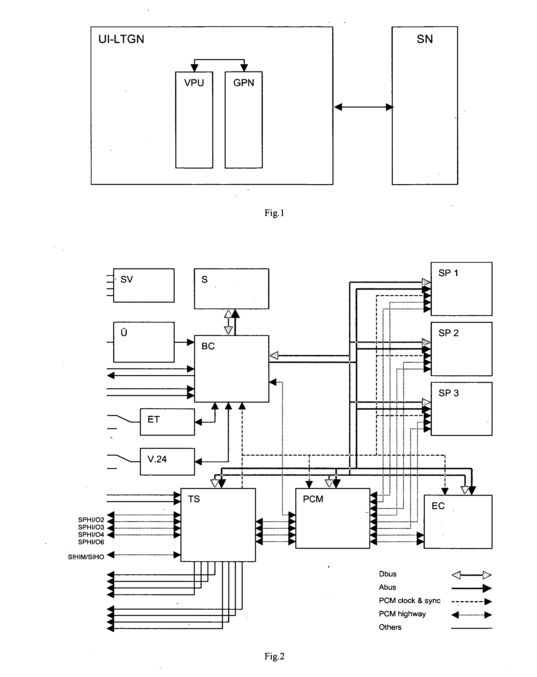 Signal processing unit with serial time multiplex connections between signal processing and control means