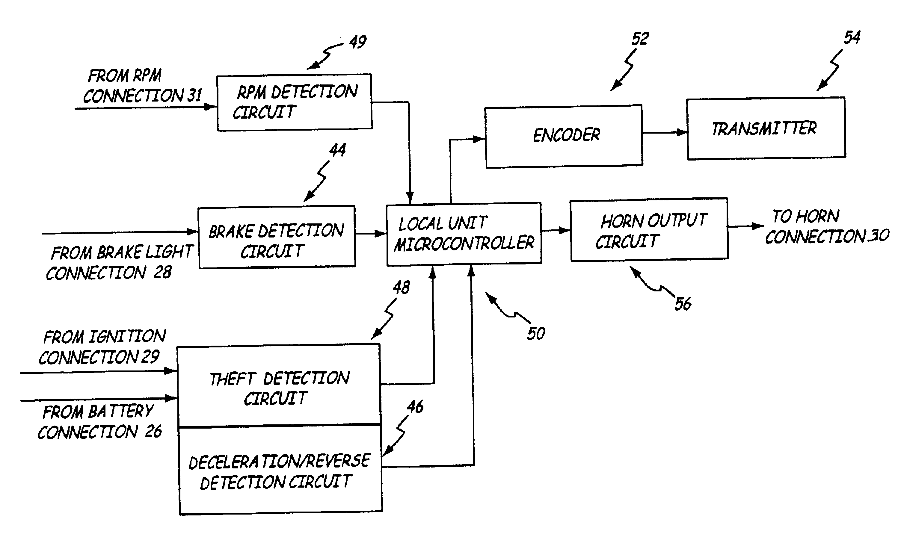 Vehicle safety system