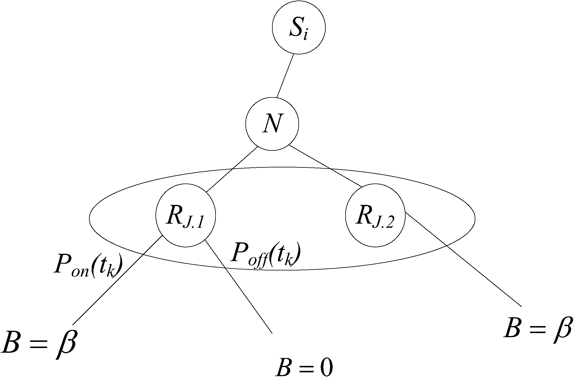 Cooperative communication method for stabilizing safety of physical layers