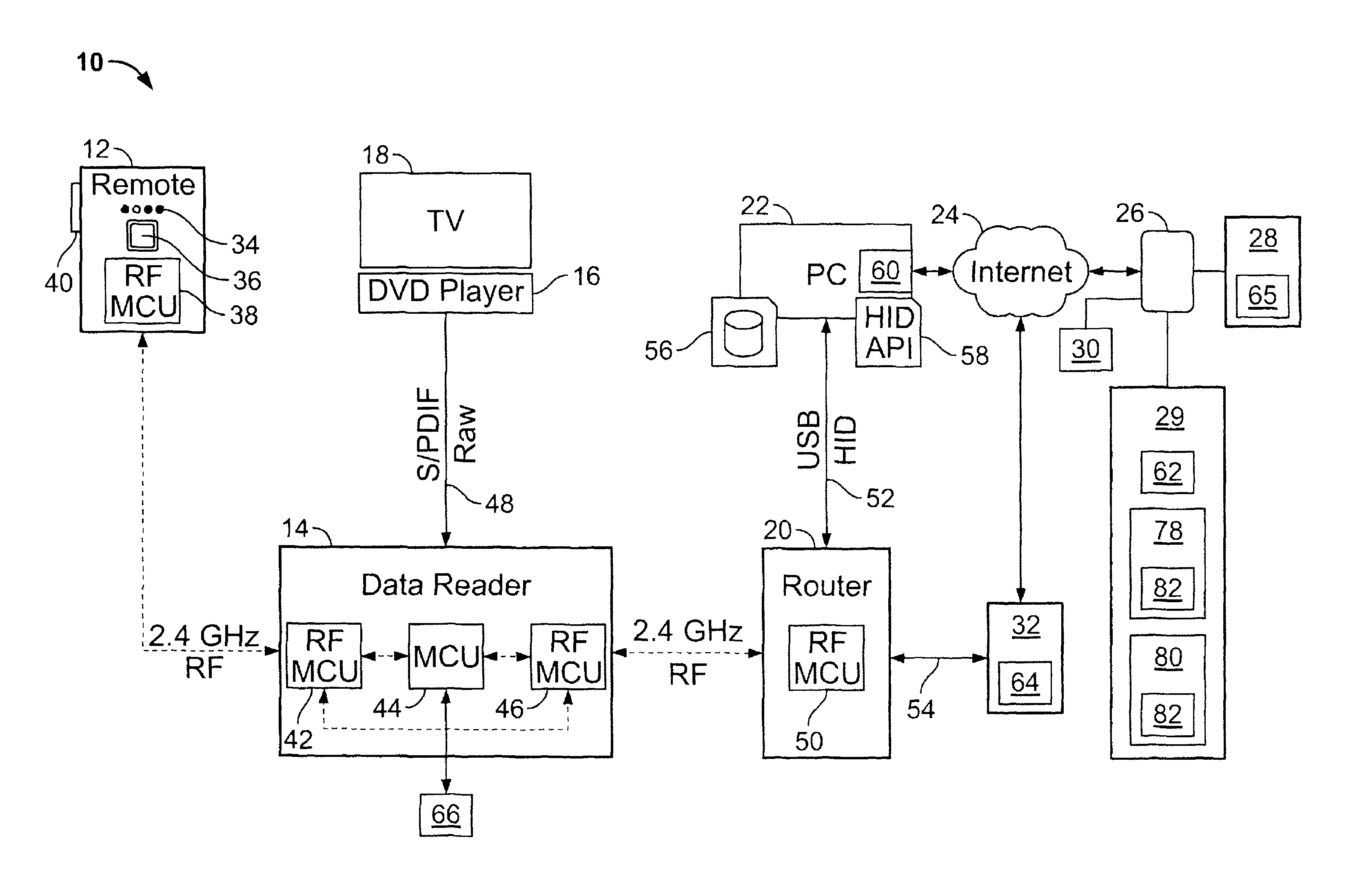 System and method for identifying, providing, and presenting content on a mobile device