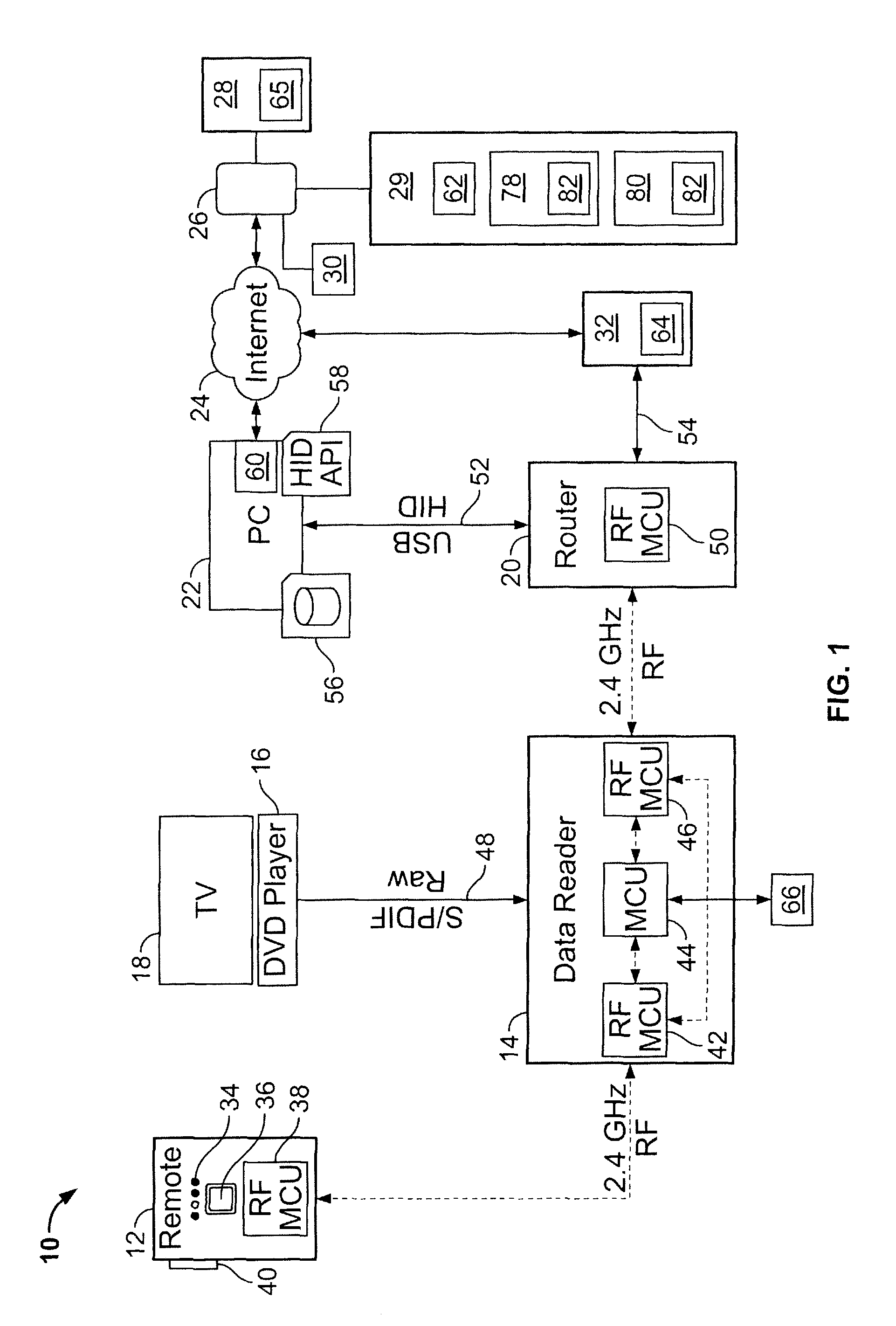 System and method for identifying, providing, and presenting content on a mobile device