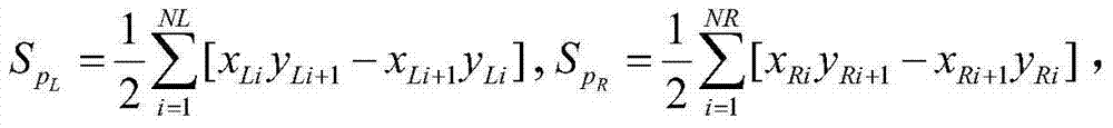 Irregular object volume measurement method based on Freeman chain code detection