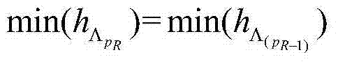 Irregular object volume measurement method based on Freeman chain code detection