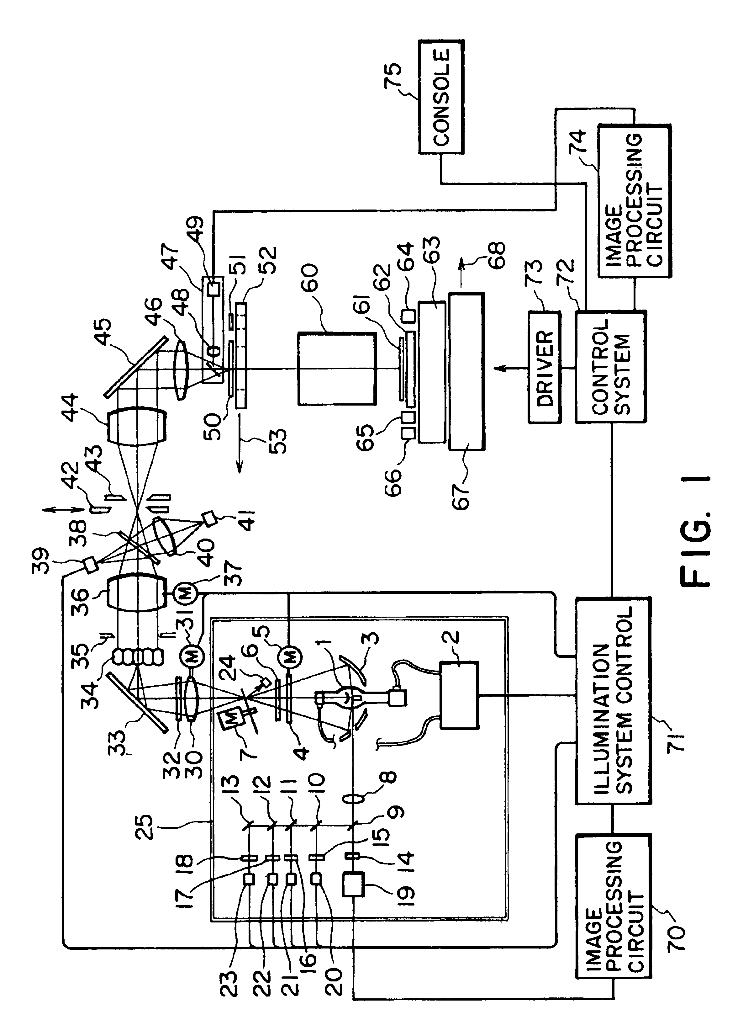 Exposure apparatus and exposure method