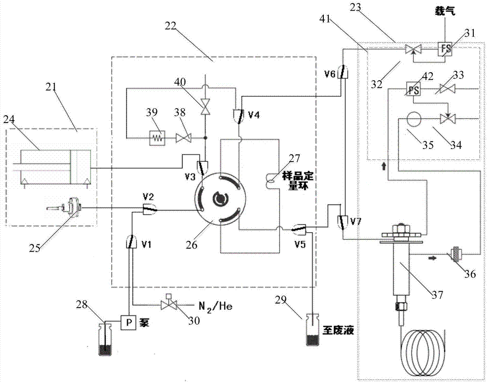 On-line real-time analysis method for tobacco smoke