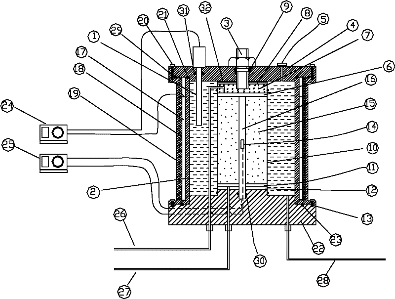 Thermal consolidation pressure room of hollow column sample