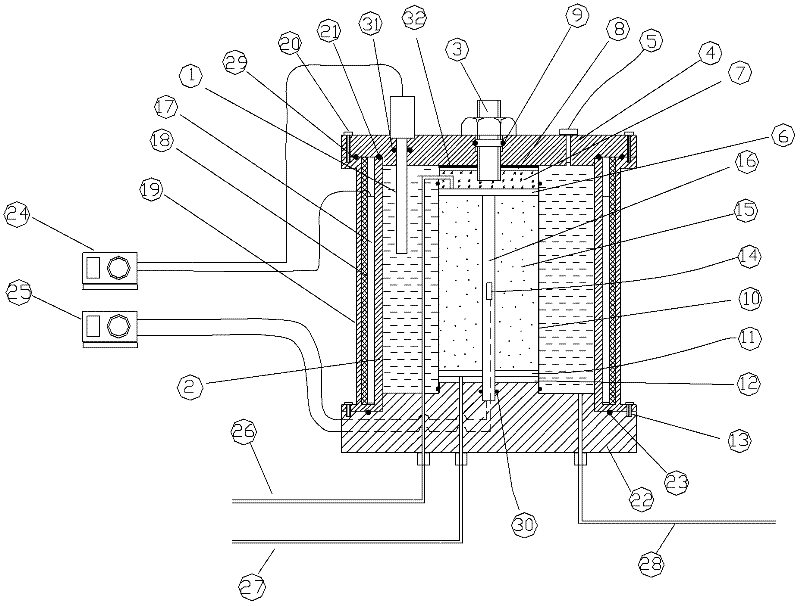 Thermal consolidation pressure room of hollow column sample