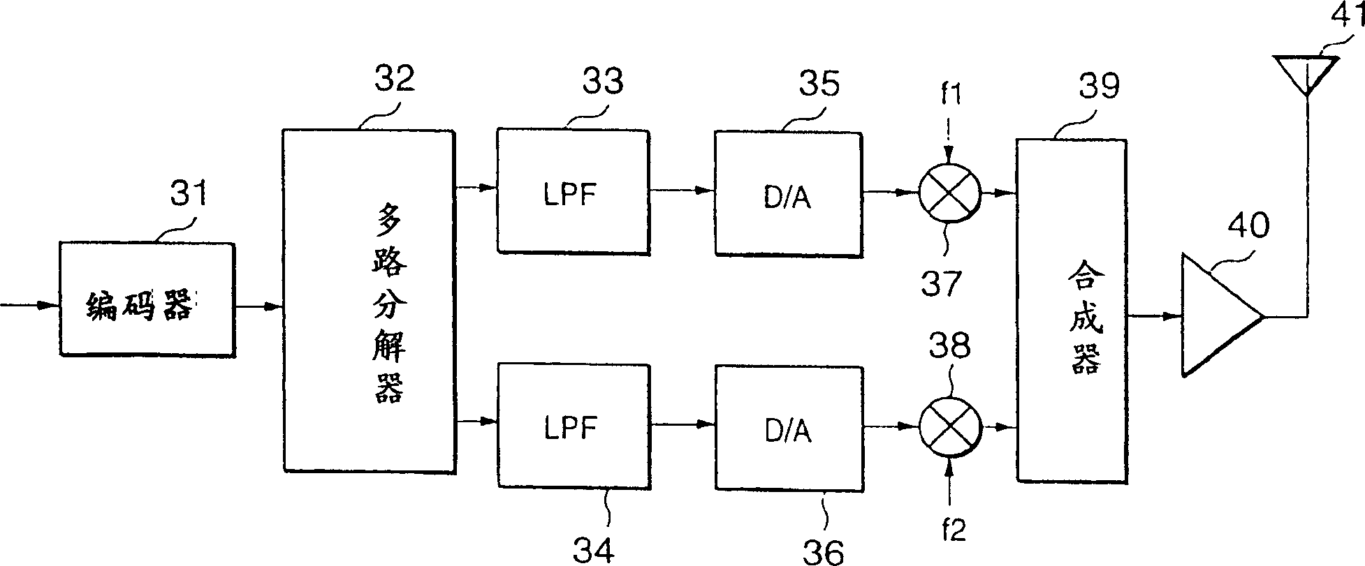 Method for reducing interferes between sub-carriers in multi-carrier communication system and receiver therefor