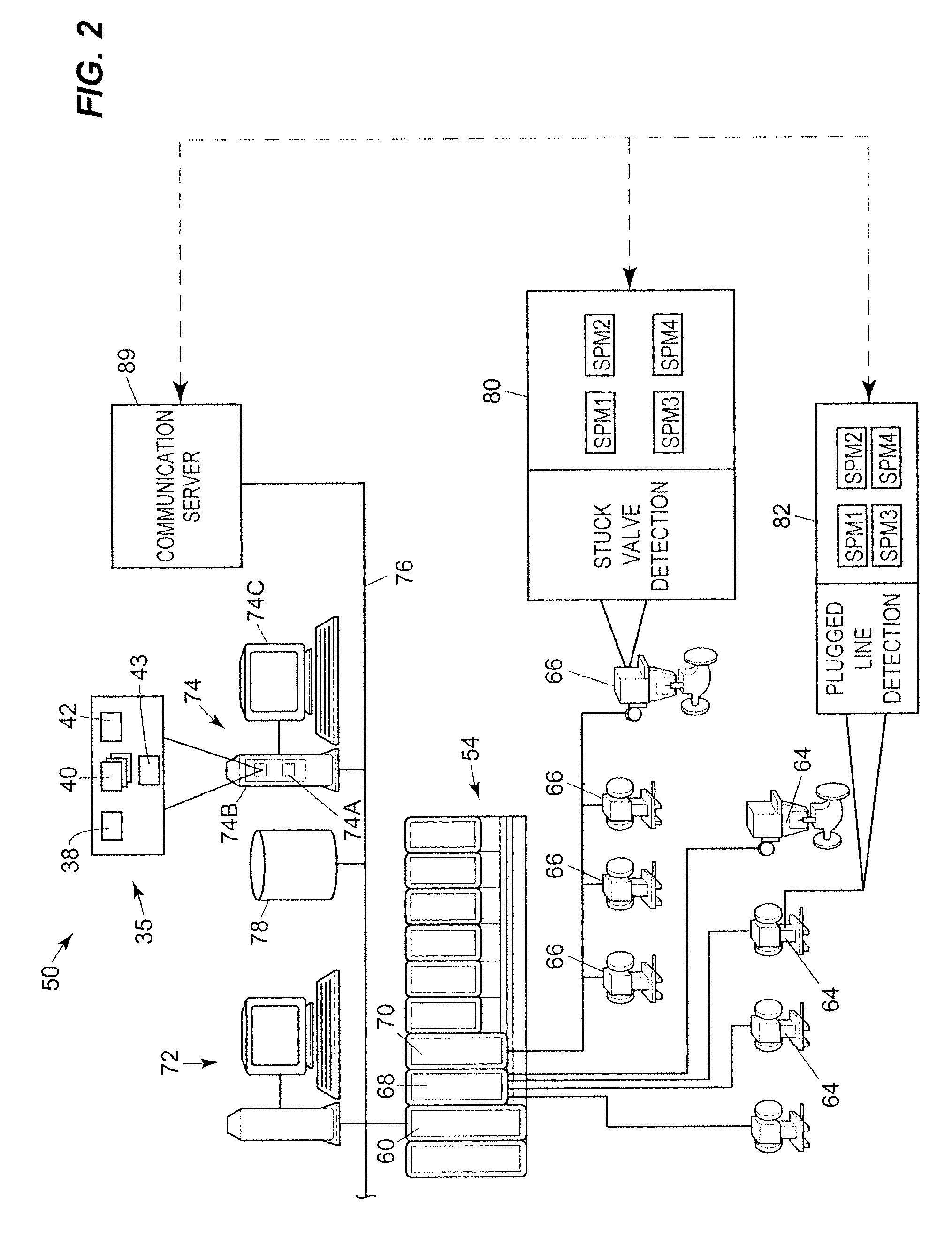 Process data collection system configuration for process plant diagnostics development