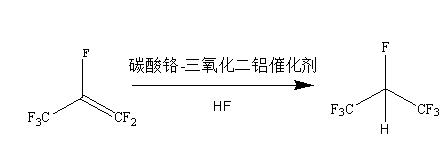 Catalyst for preparing 1, 1, 1, 2, 3, 3, 3-heptafluoropropane as well as preparation method and applications thereof