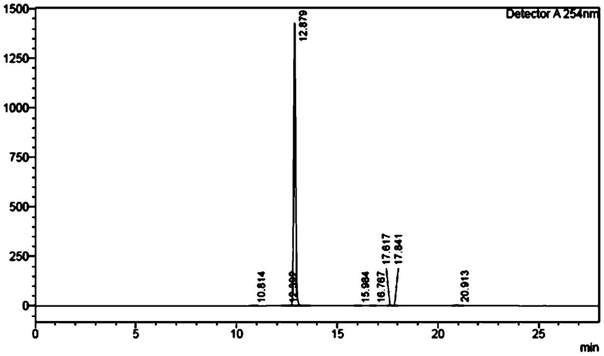 A kind of lzc696 intermediate and its synthetic method