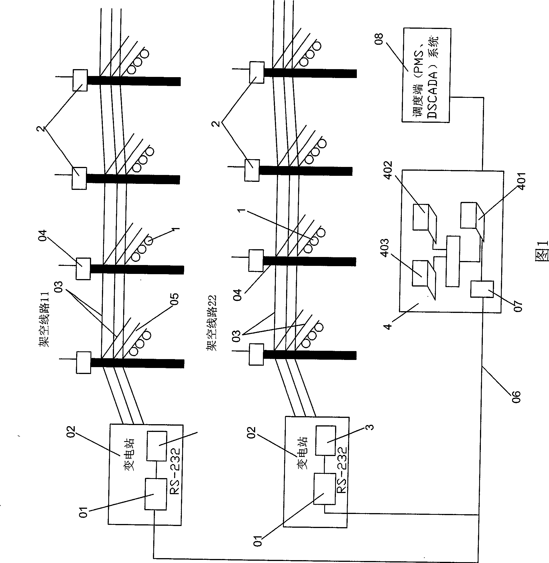 Real-time monitoring system of faults of overhead lines of distribution network