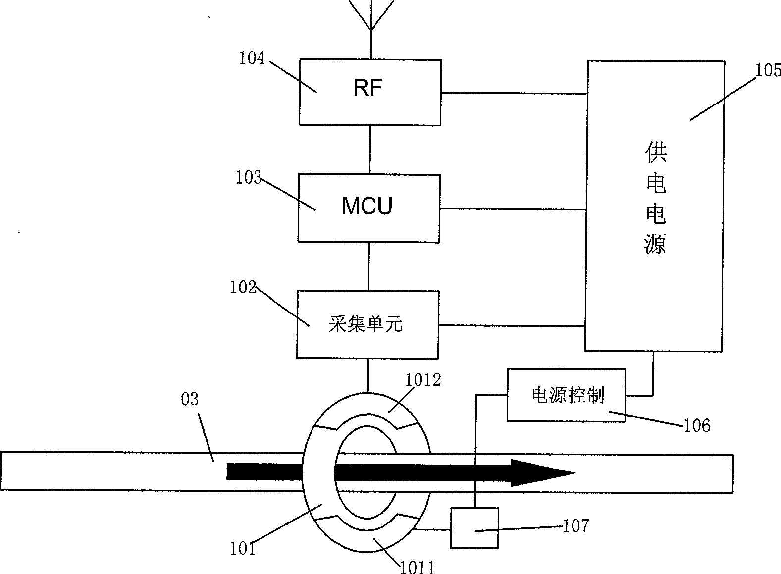 Real-time monitoring system of faults of overhead lines of distribution network