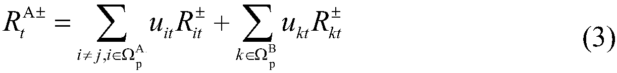 Interconnected grid unit combination method with large-scale wind power considering risk