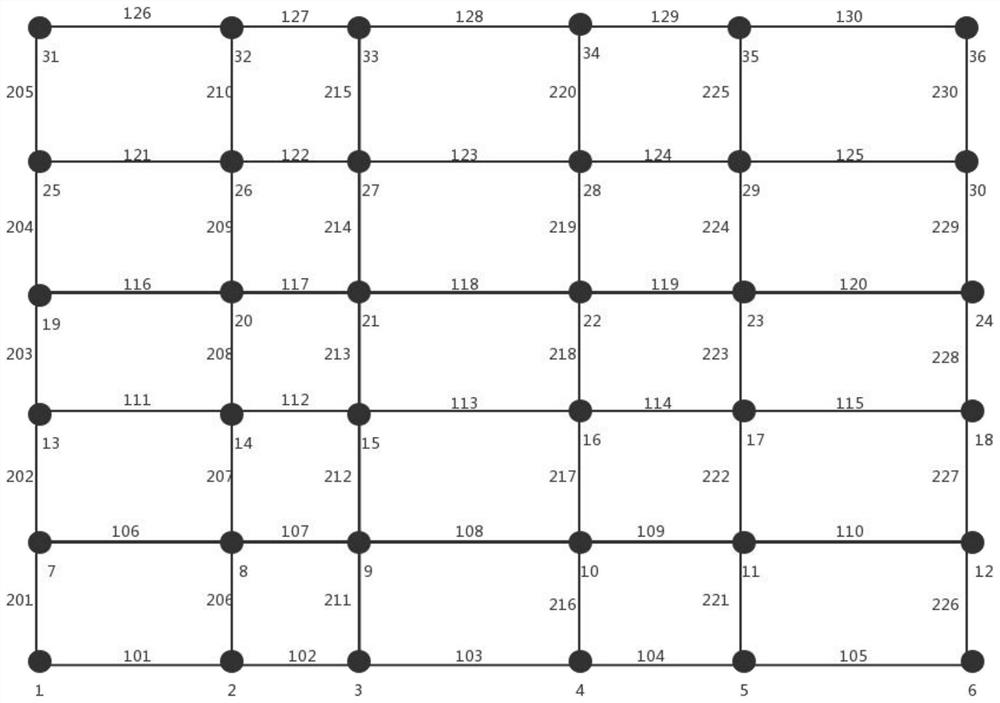 Improved AGV path planning method based on A* algorithm