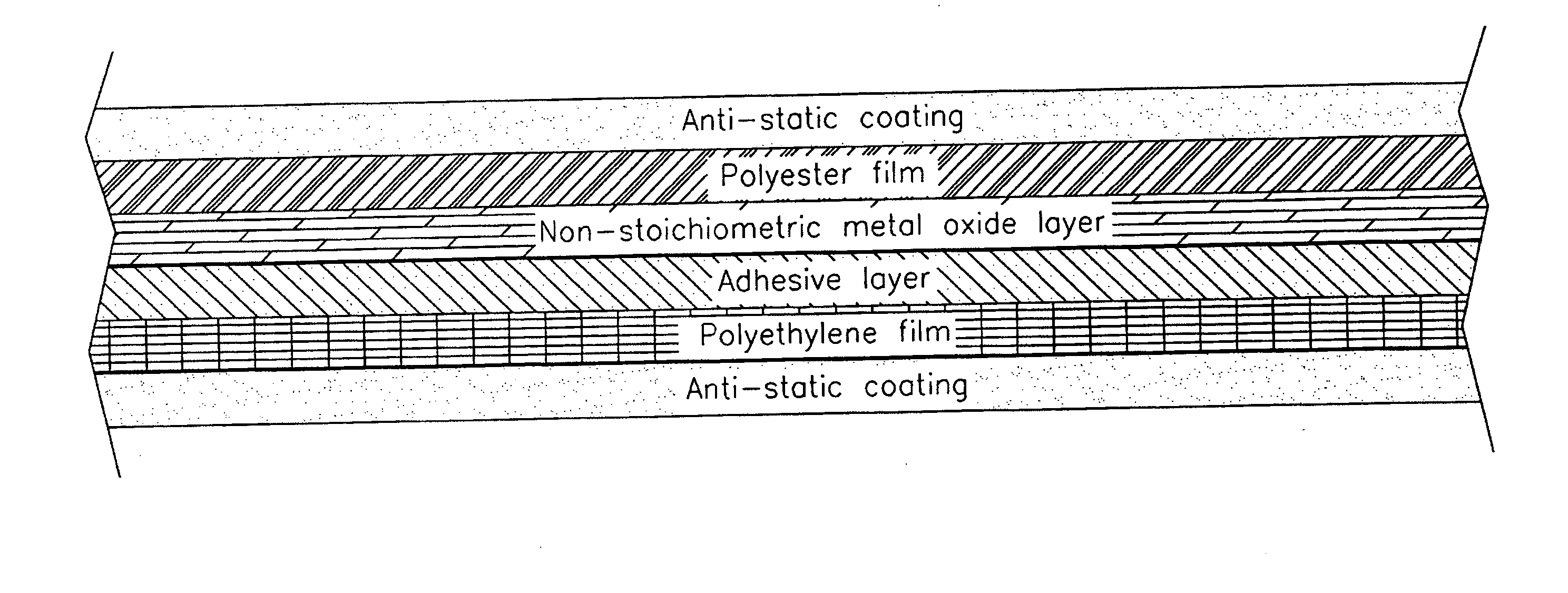 Semi-transparent shielding bag formed by translucent barrier statis shielding film