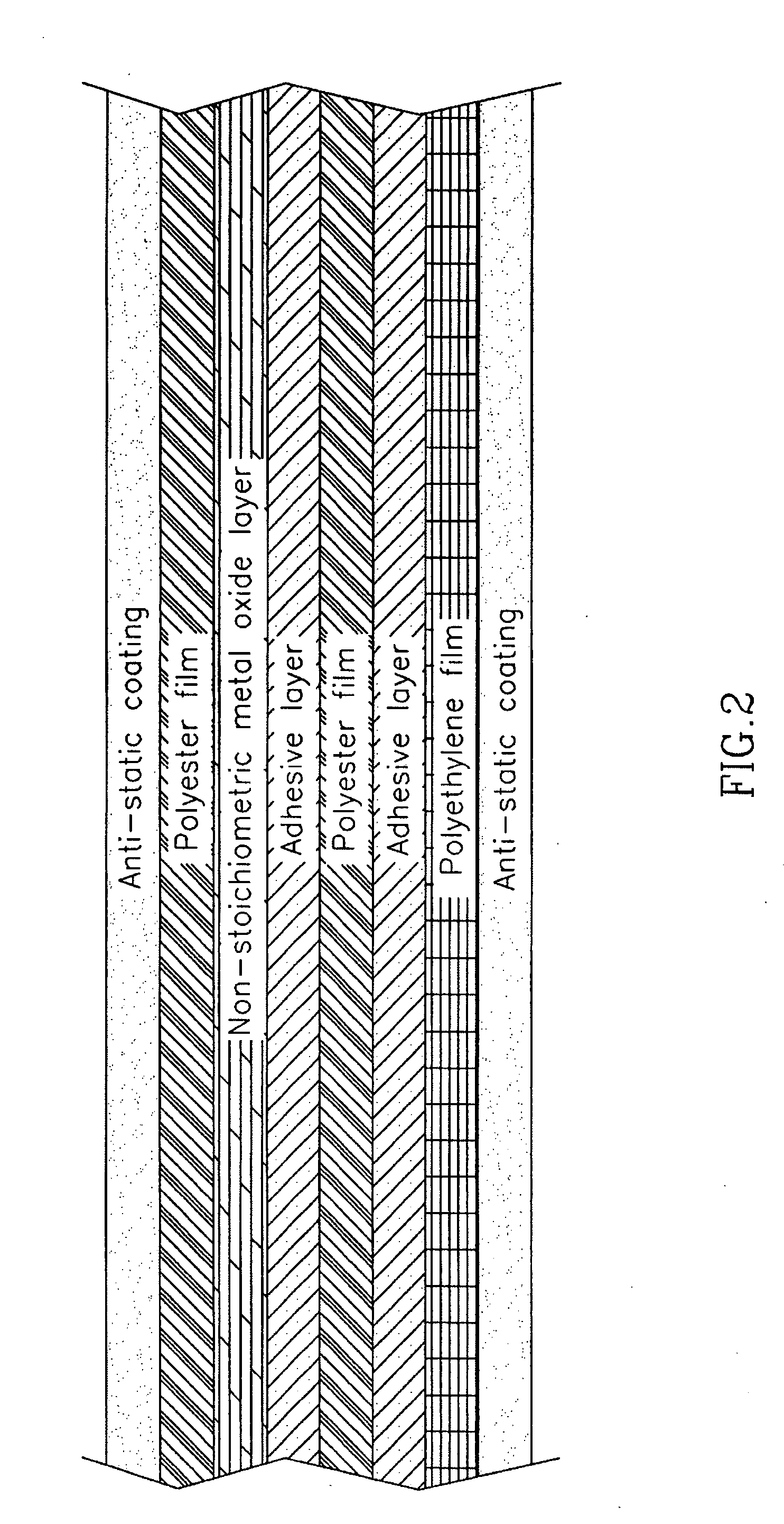 Semi-transparent shielding bag formed by translucent barrier statis shielding film