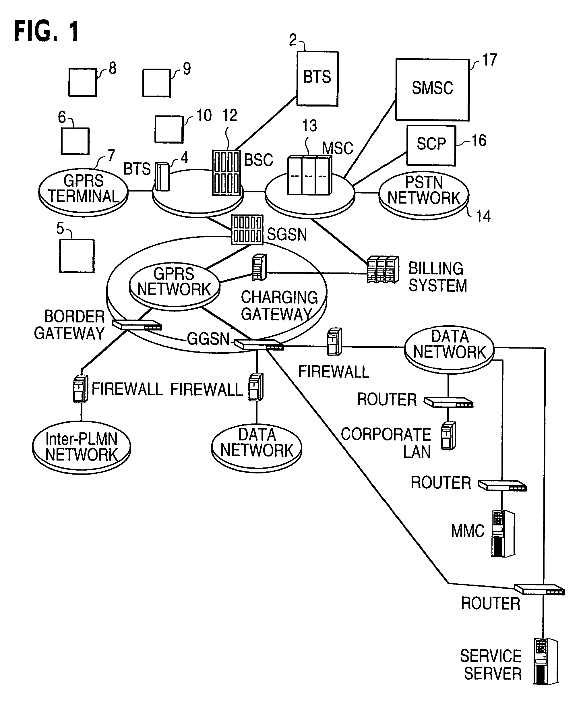 Group communication device and method