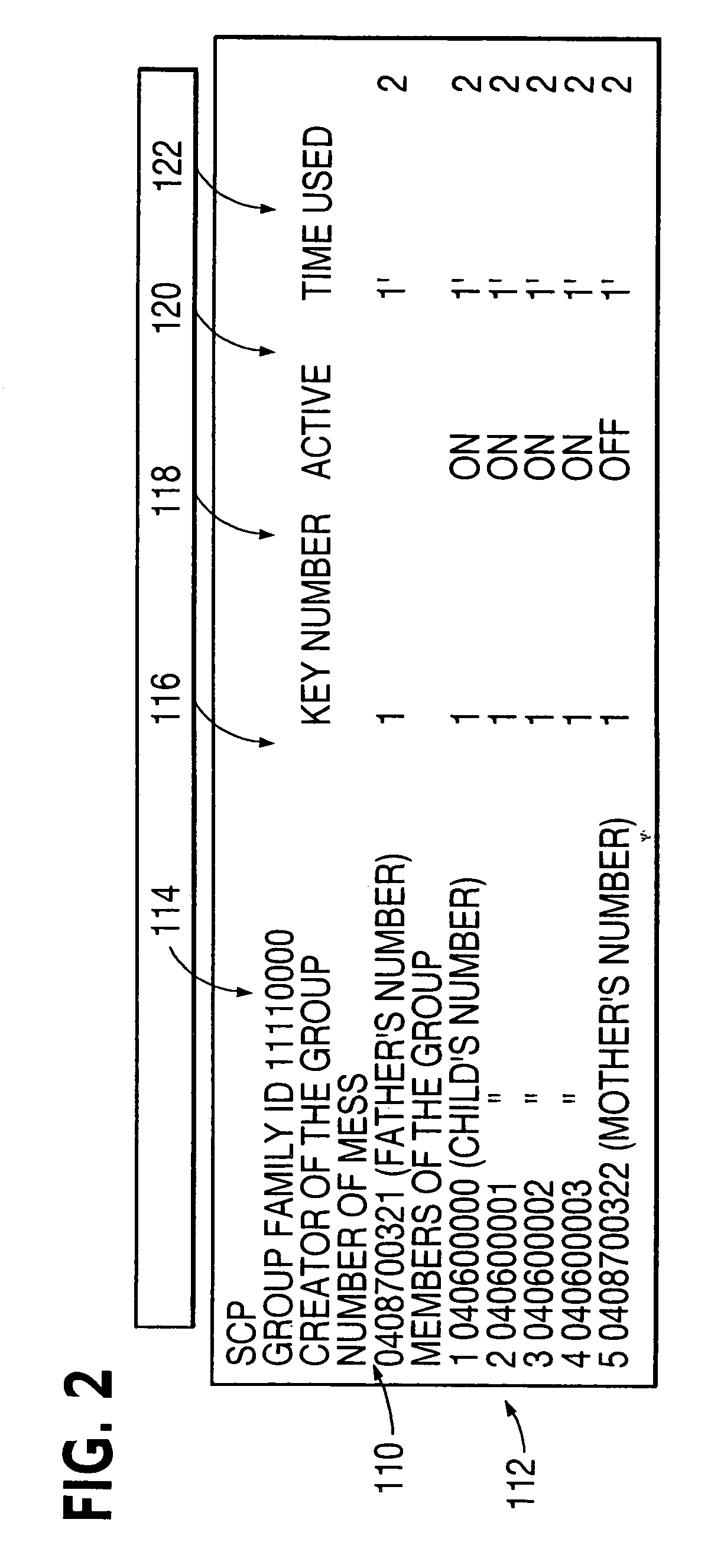 Group communication device and method