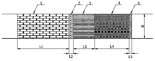 Method for in-situ ecological treatment of town domestic waste water by using river and creek converging