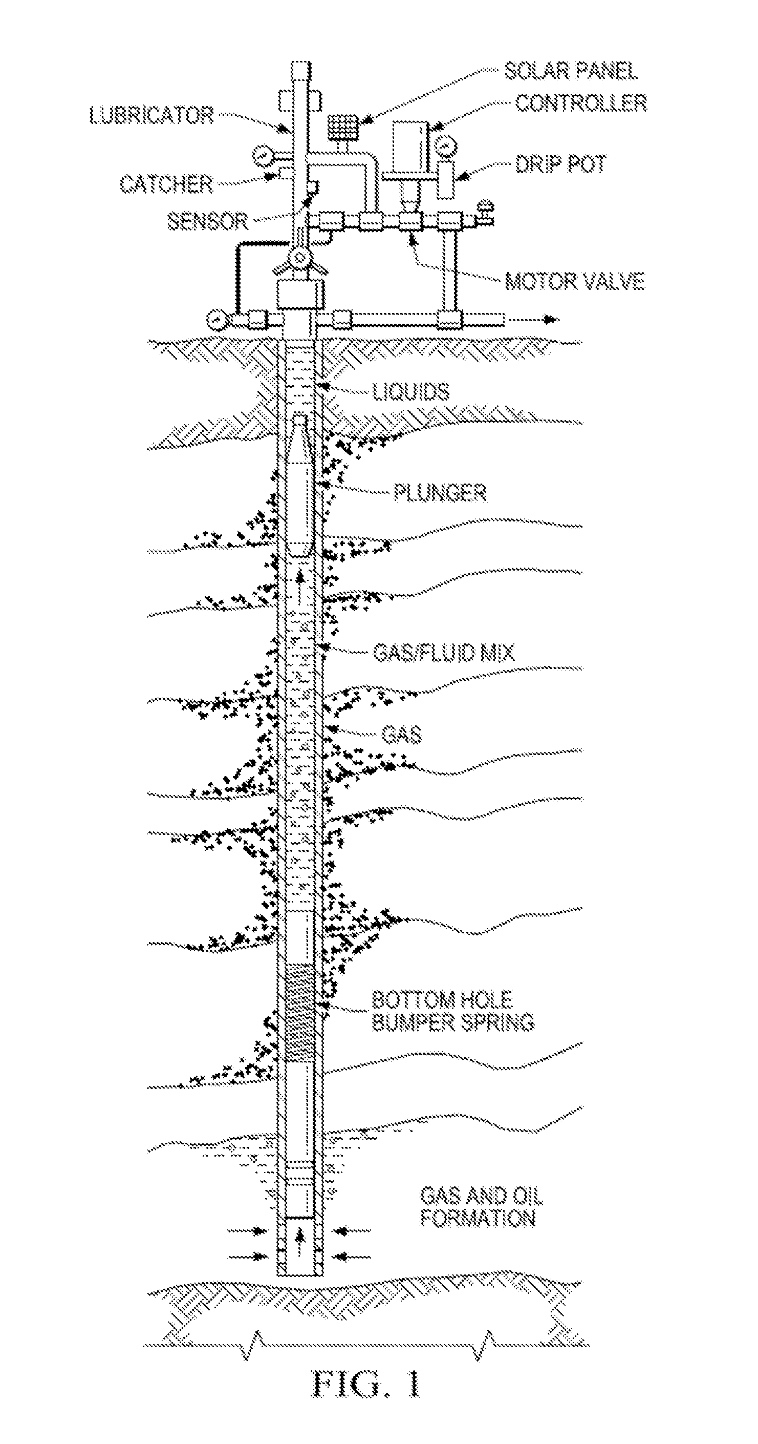 Linear induction motor plunger lift