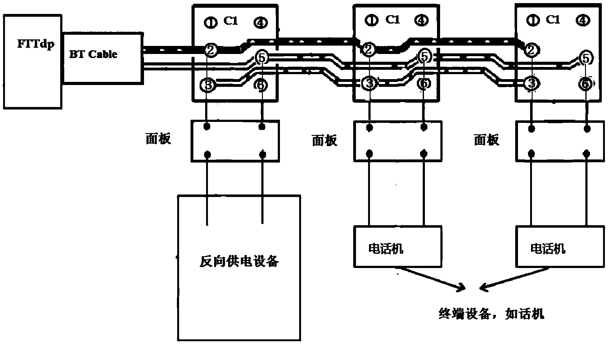 Reverse power supply method, reverse power supply equipment and reverse power supply system