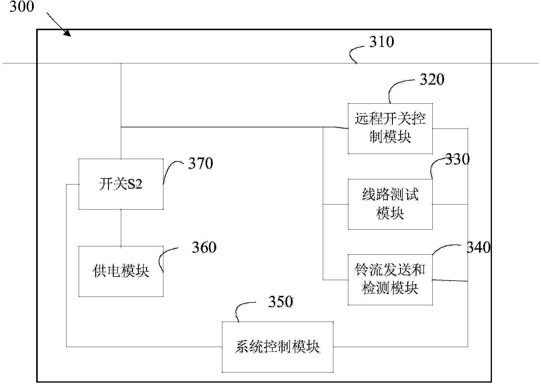 Reverse power supply method, reverse power supply equipment and reverse power supply system