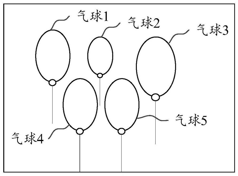 Instance segmentation method and device, electronic equipment and storage medium