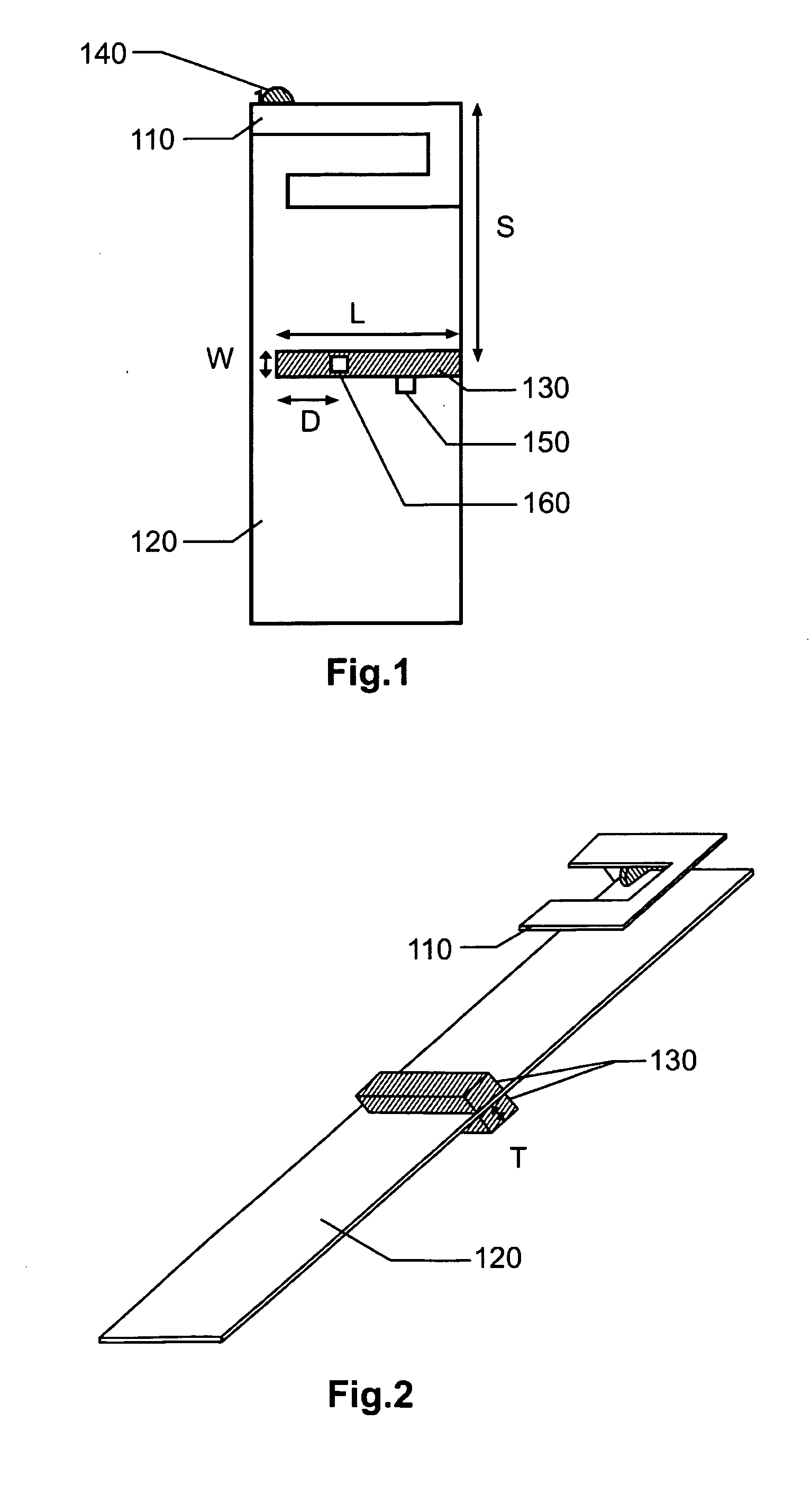 Performance improvement of antennas