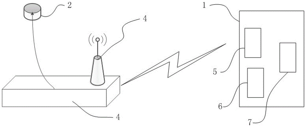 Body temperature test and analysis system and body temperature test and analysis method