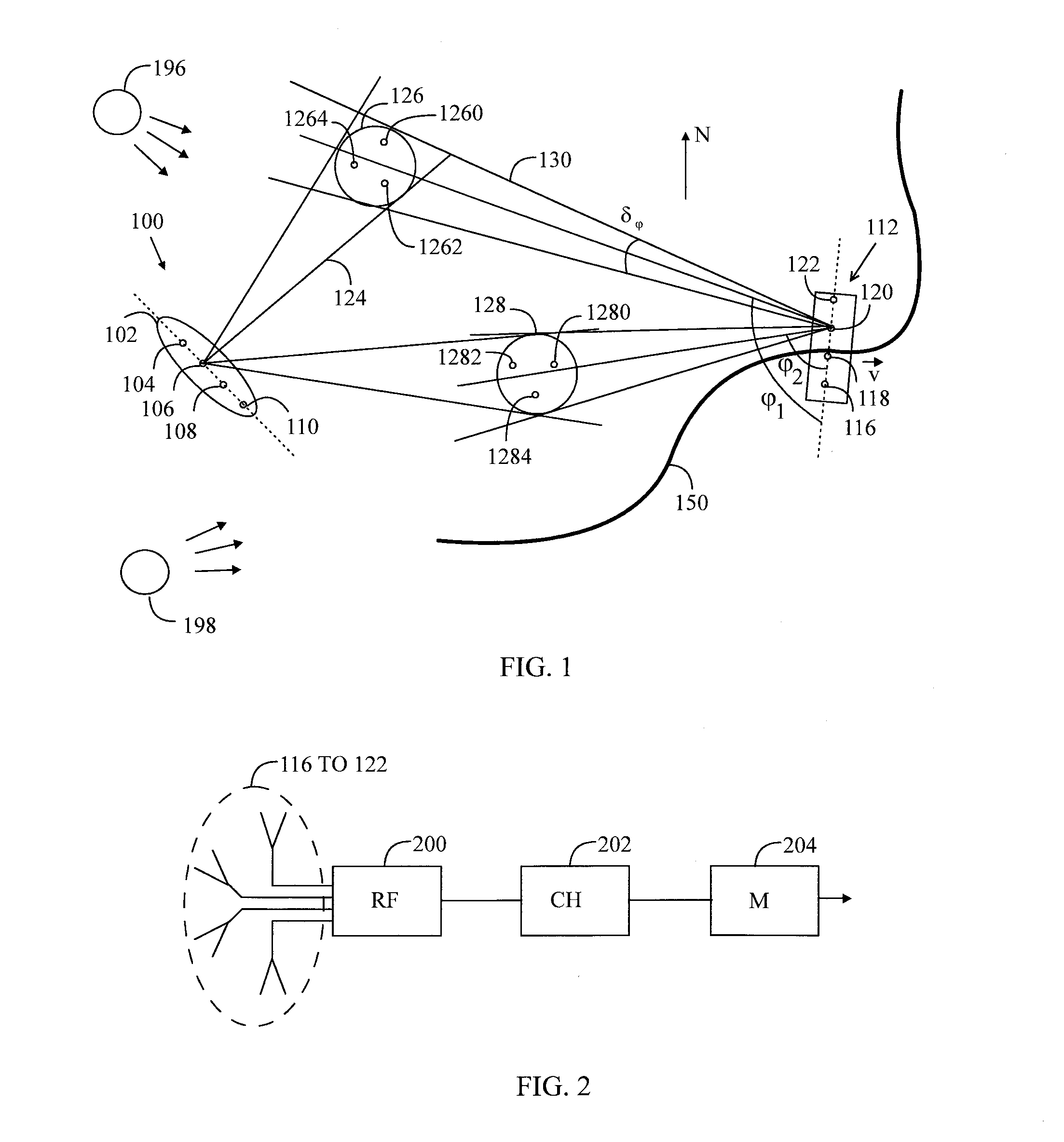 Radio Channel Data and the Use Thereof