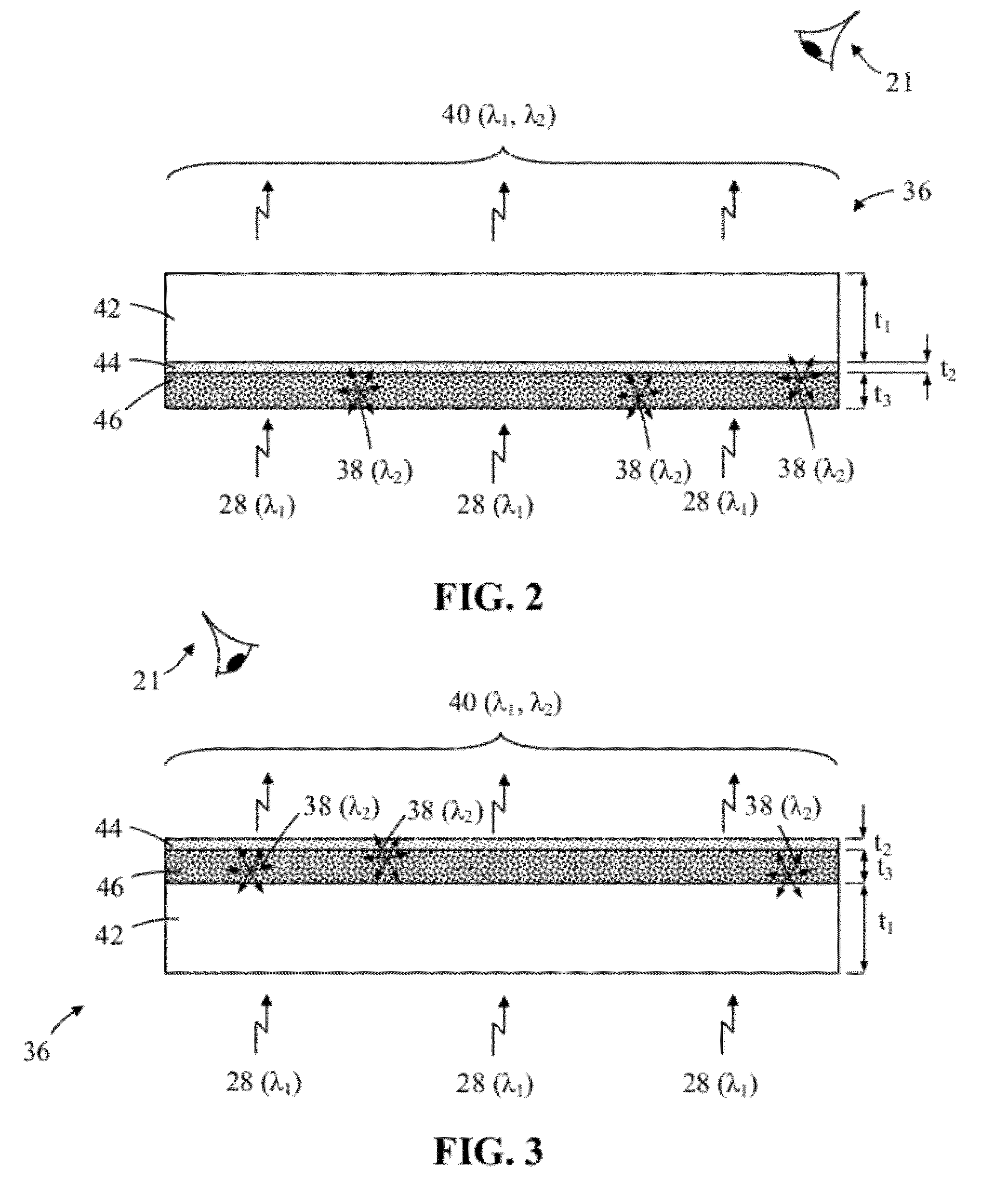 Wavelength conversion component with scattering particles