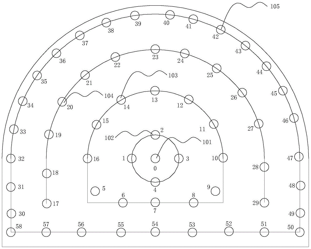 Blasting Method for Dome of Large Section of Tunnel