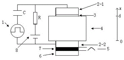 High voltage cable space charge measurement system and method based on electroacoustic pulse method