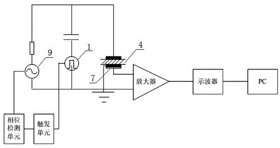 High voltage cable space charge measurement system and method based on electroacoustic pulse method