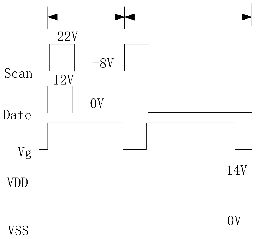 Liquid crystal display screen, backlight circuit and backlight driving method thereof