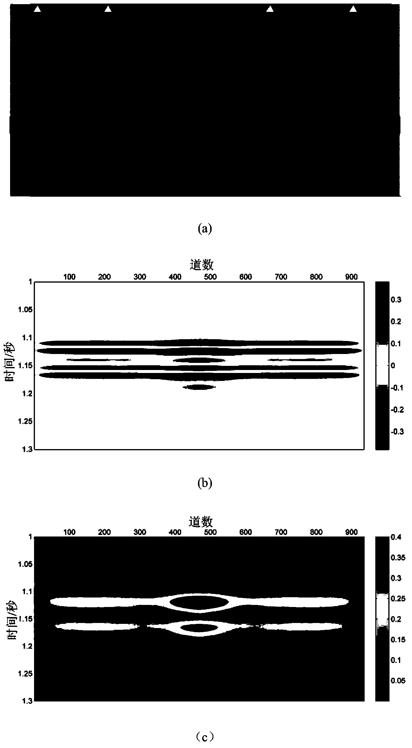 Seismic attenuation qualitative estimation method based on self-adaptive optimal kernel time frequency distribution